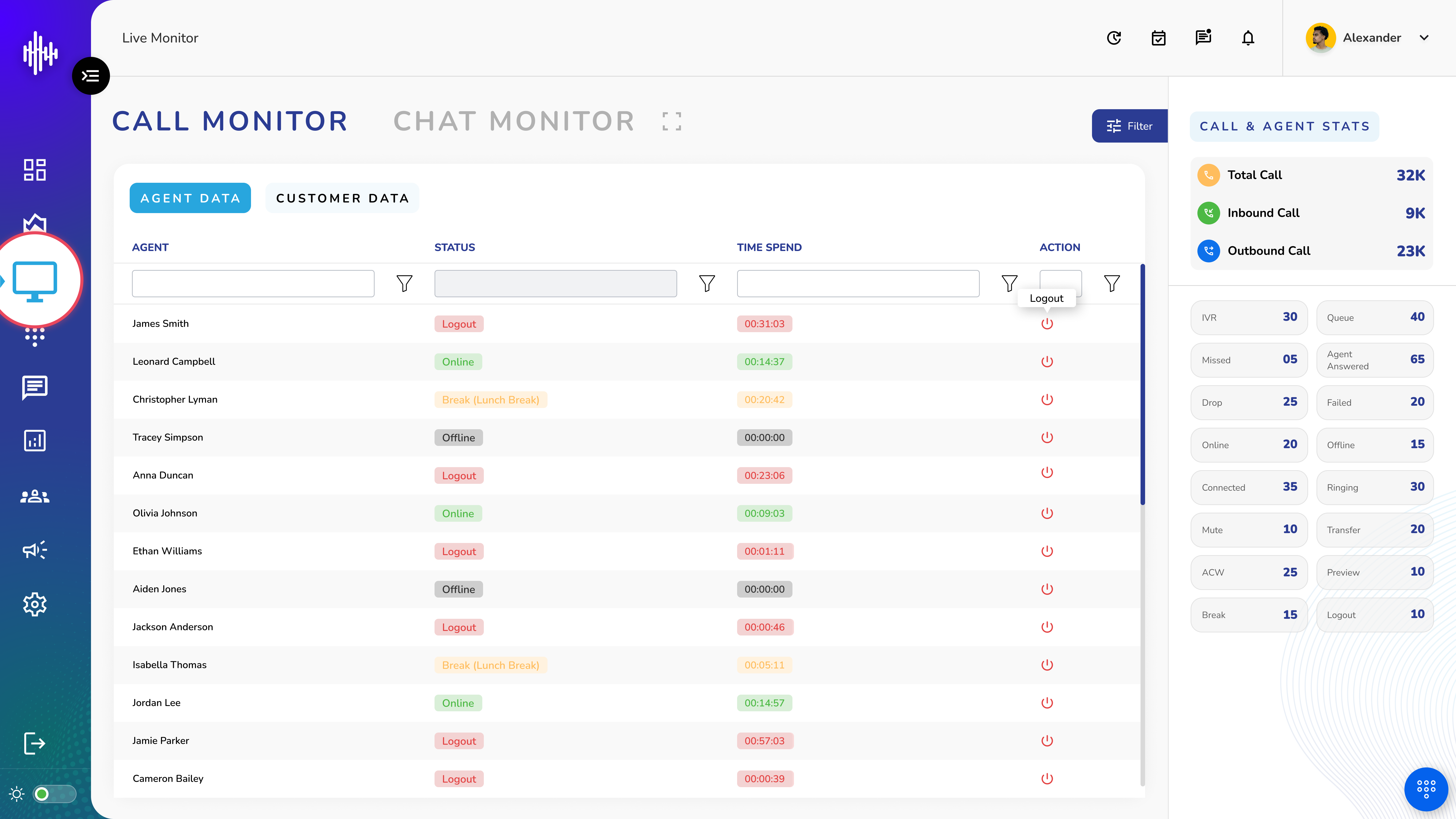 Live Monitor